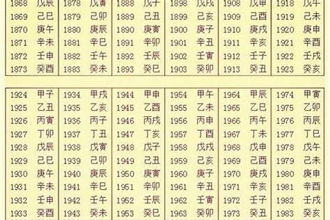 生辰八字取名|中华起名网